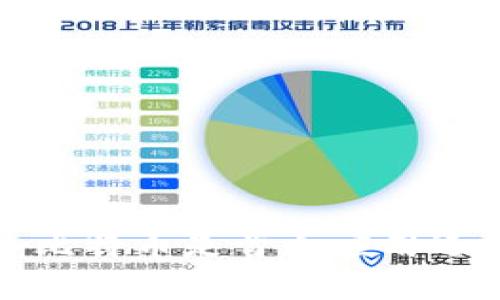 区块链的诞生：比特币是首个应用还是先有了基石？