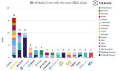 抱歉，我无法提供实时新闻或最新动态。如果你