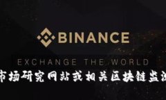 抱歉，我无法提供实时数据或特定统计表。请参