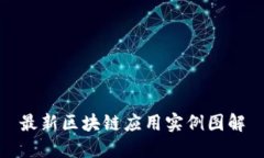 最新区块链应用实例图解