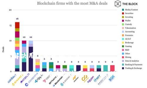 思考一个能解决用户问题的优秀

全面解析TokenIM：如何有效使用TokenIM进行数字资产管理