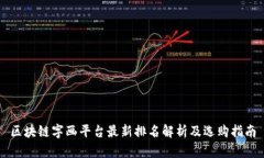 区块链字画平台最新排名解析及选购指南