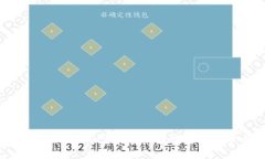 如何使用Token.im官网进行数字资产管理与交易