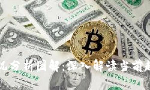 区块链最新战况分析图解:深入解读当前趋势与未来方向