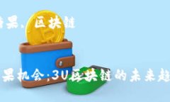 【探索最新空投糖果机会：3U区块链的未来趋势与