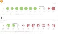 深入解读Tokenim页面：如何有效利用区块链技术