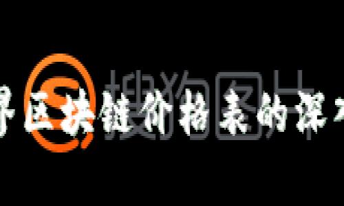 探寻上古世界区块链价格表的深入解析与更新