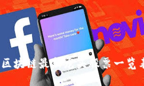 :区块链最新龙头股票一览表