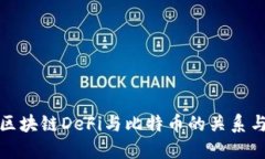 深入探讨区块链DeFi与比特币的关系与发展趋势