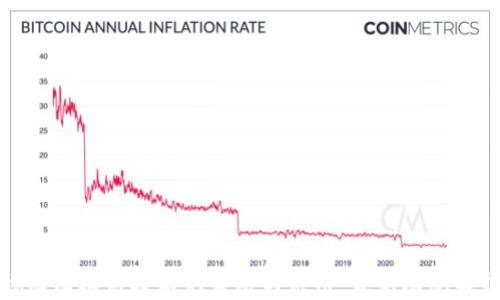 
德国区块链技术的发展与应用：最新动态解析