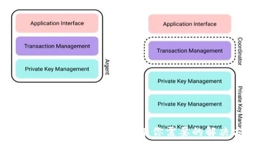 忘记Tokenim秘钥？这里有你需要的解决方案