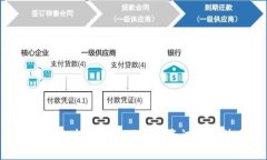 2023年区块链服务器最新资讯与趋势分析