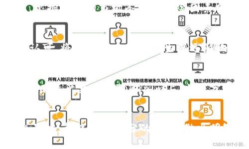 如何安全有效地查询Tokenim的风险 

Tokenim, 风险评估, 加密货币/guanjianci

引言
在加密货币市场中，Tokenim作为一种流行的数字资产，备受投资者关注。然而，在投资之前，了解其风险至关重要。本文将深入探讨如何安全有效地查询Tokenim的风险，并提供一系列实用的方法和工具，帮助用户做出明智的投资决策。

Tokenim概述
Tokenim是一种加密货币，它在区块链平台上进行交易，为用户提供一种去中心化的金融交易方式。无论是在交易所还是在钱包中，Tokenim都在不断交易。然而，由于市场的波动性，以及技术和安全问题，Tokenim的投资风险显而易见。理解这些风险并学习如何查询可以为投资者提供更加稳健的决策基础。

查询Tokenim风险的必要性
在决定投资Tokenim之前，查询相关风险是极其必要的。加密货币市场变化无常，在短时间内可能会出现大幅波动。以下是查询Tokenim风险的几个原因：
ul
    listrong市场波动性：/strongTokenim的价格波动可能会大于传统投资工具，投资者需要密切关注价格变化。/li
    listrong项目透明度：/strong并非所有的Tokenim项目都具有透明的背景，查询风险可以帮助揭示项目的真实价值。/li
    listrong安全问题：/strong加密货币常常面临被黑客攻击等安全问题，了解这些风险可以降低损失的可能性。/li
/ul

如何查询Tokenim的风险
查询Tokenim的风险可以通过多种方式进行，这里总结了几种有效的方法：

h41. 研究项目白皮书/h4
每个加密项目通常会发布一份详细的白皮书，介绍它的技术背景、团队信息、代币经济模型等。仔细阅读白皮书可以帮助用户了解Tokenim的实质。

h42. 使用在线风险评估工具/h4
有许多专业的平台和工具可以帮助用户评估Tokenim的风险，例如CoinGecko、CoinMarketCap等。这些工具提供有关价格趋势、交易量和市场价值的详细分析。

h43. 关注社区反响/h4
社交媒体和论坛是获取有关Tokenim信息的重要渠道。用户可以关注Twitter、Reddit等平台上关于Tokenim的讨论，了解社区的反响和潜在风险。

可能相关问题
在探索Tokenim的风险查询过程中，用户可能会碰到以下5个问题：

h41. Tokenim的价格波动性如何影响投资决策？/h4
Tokenim的价格波动性是投资者最为关注的一个方面。价格的快速变化可能会导致委托单未能成交，或在瞬息万变的市场中造成巨额亏损。为了应对这一难题，投资者可以采取一些策略，例如设定止损线，分批进场等。与此同时，了解造成价格波动的因素，如市场情绪、政策变化等，有助于更好地掌握市场动态。

h42. 如何判断Tokenim项目的可信度？/h4
判断Tokenim项目的可信度可以从多个方面进行分析。首先，团队成员的背景与经验至关重要，研究他们的社交媒体活动以及过去的项目经历可以获得第一手信息。其次，查看活动的活跃度，如代码更新、社区互动等，也是评估项目可信度的好方法。此外，关注是否存在透明的财务记录、是否有外部审计等都能帮助投资者更好地判断项目的可靠性。

h43. 如何提高查询Tokenim风险的效率？/h4
提高查询Tokenim风险的效率，首先要选择正确的数据工具和资源。例如，利用API程序获取实时数据，或通过复合多种信息源获取全面的市场分析。此外，建立良好的信息归档系统，根据不同的市场条件和风险因素分别记录，从而在需要时可以快速找到相关信息，提升决策的速度与准确性。

h44. 影响Tokenim未来前景的因素有哪些？/h4
Tokenim的未来前景受到多种因素的影响，包括市场需求、技术创新、法规政策等。在技术层面，Tokenim的底层区块链技术及其对应的DApp（去中心化应用）是否能得到市场的广泛认可，将对其未来价值产生深远影响。同时，国家或地区政策的变化，例如对加密货币的监管以及适用的法律法规，都会对Tokenim的前景产生重大影响。投资者需密切关注这些因素，以便更好地评估Tokenim的前景。

h45. 如何应对Tokenim投资过程中的风险管理？/h4
风险管理是投资过程中不可或缺的一部分，尤其是在高波动性的Tokenim市场。投资者需制定清晰的投资策略，包括风险承受能力、利润目标和止损机制。同时，多元化投资，避免将所有资产集中在Tokenim上，也是分散风险的有效方式。此外，定期审视投资组合，根据市场变化调整策略，也是进行有效风险管理的重要措施。

总结
通过本文的探讨，我们可以看到，查询Tokenim的风险是一个重要且复杂的过程。了解市场动态、项目背景及技术状况，对降低投资风险至关重要。希望每位投资者在进行Tokenim交易时，都能做好充分的准备，做出明智的决策。