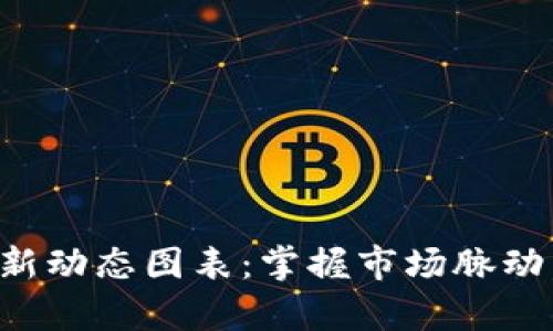 区块链货币最新动态图表：掌握市场脉动，洞察投资机会