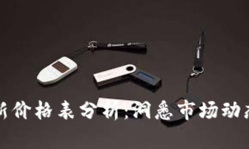 区块链币最新价格表分析：洞悉市场动态与投资机会